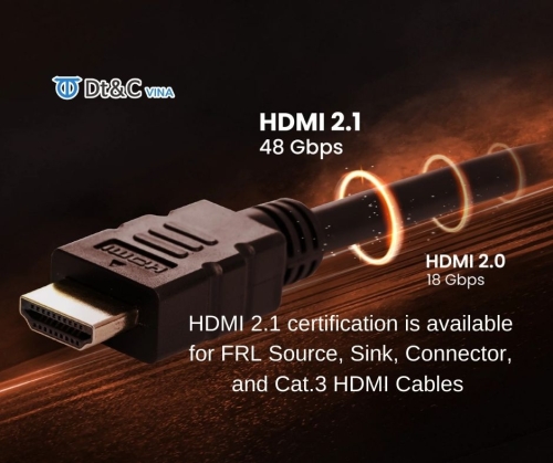 Bản tin tháng 5/2024 - Chứng nhận HDMI